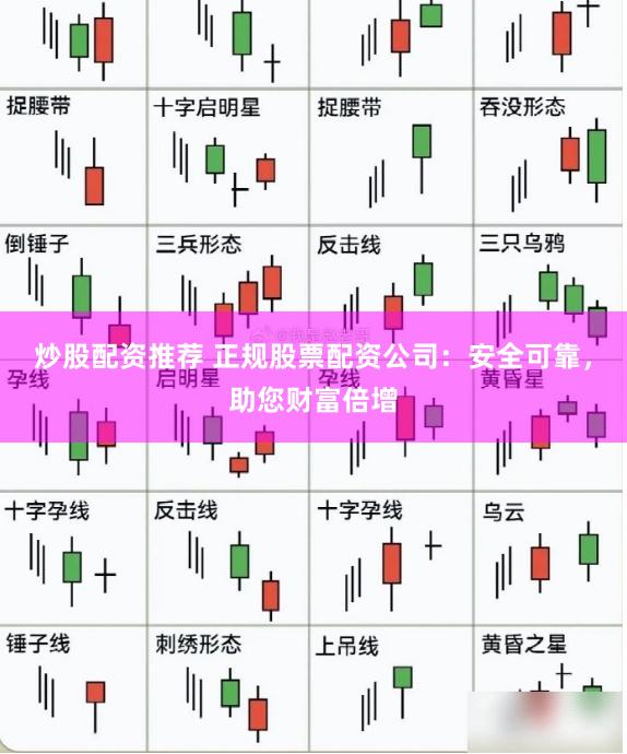 炒股配资推荐 正规股票配资公司：安全可靠，助您财富倍增