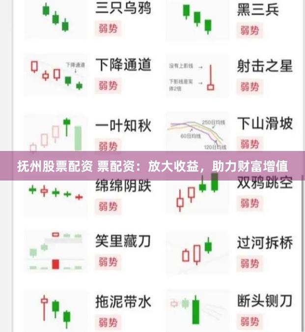抚州股票配资 票配资：放大收益，助力财富增值