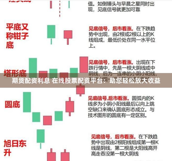 期货配资利息 在线股票配资平台：助您轻松放大收益