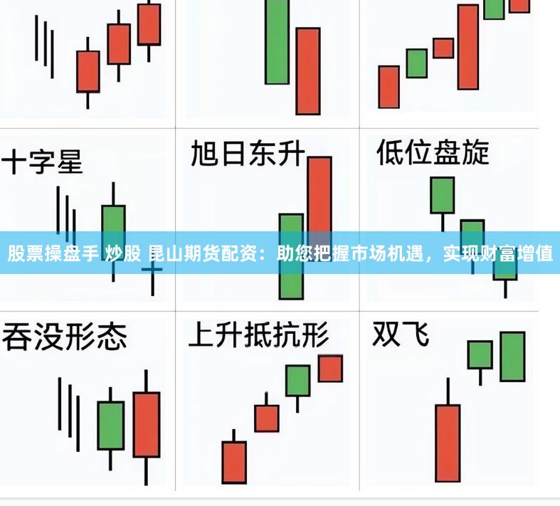 股票操盘手 炒股 昆山期货配资：助您把握市场机遇，实现财富增值