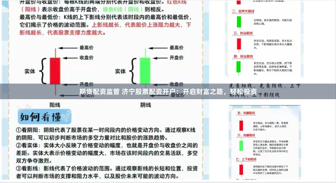 期货配资监管 济宁股票配资开户：开启财富之路，轻松投资
