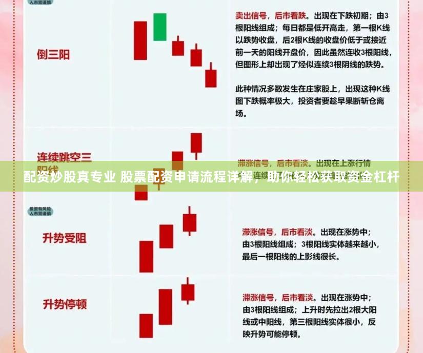 配资炒股真专业 股票配资申请流程详解，助你轻松获取资金杠杆