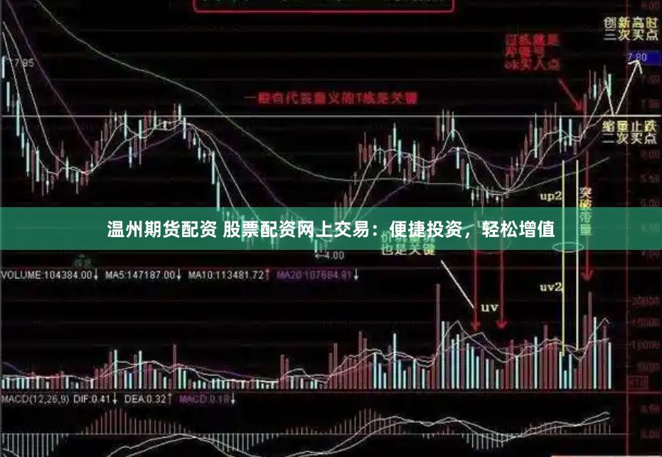温州期货配资 股票配资网上交易：便捷投资，轻松增值