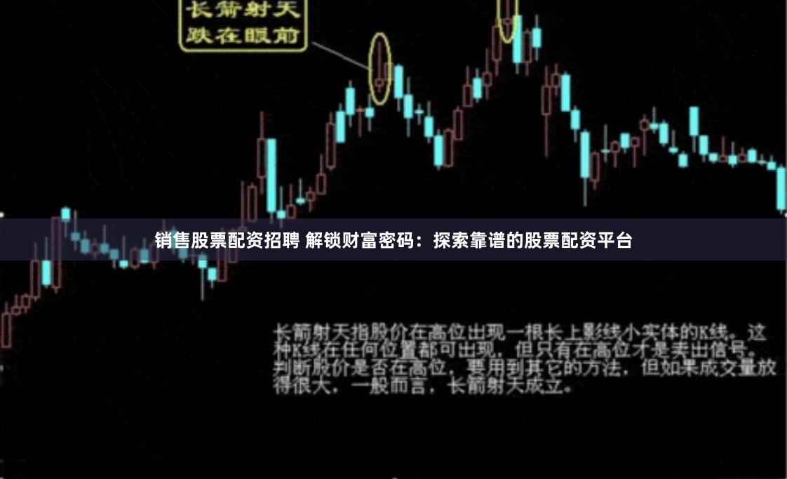 销售股票配资招聘 解锁财富密码：探索靠谱的股票配资平台