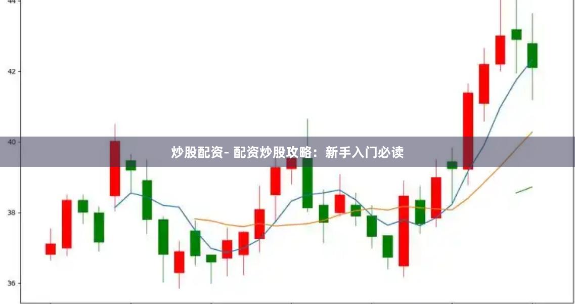 炒股配资- 配资炒股攻略：新手入门必读