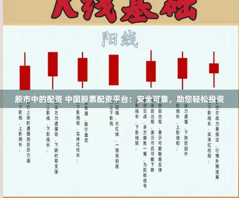 股市中的配资 中国股票配资平台：安全可靠，助您轻松投资