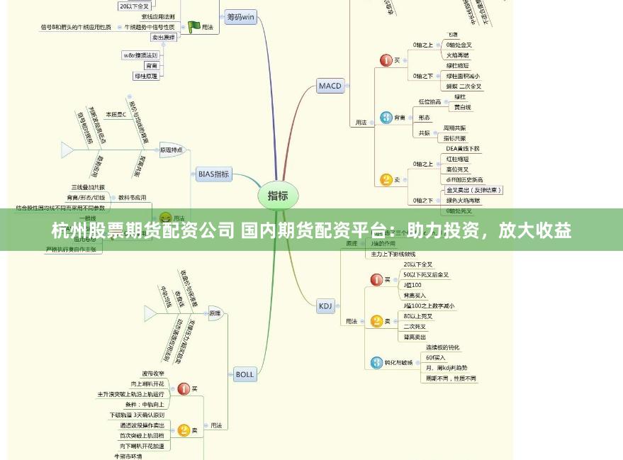 杭州股票期货配资公司 国内期货配资平台：助力投资，放大收益