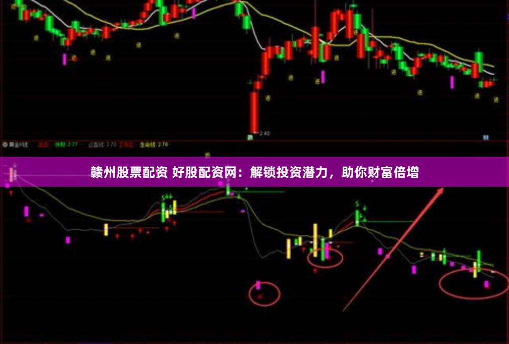 赣州股票配资 好股配资网：解锁投资潜力，助你财富倍增