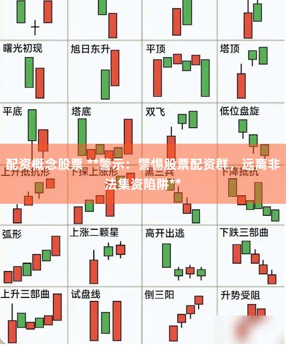 配资概念股票 **警示：警惕股票配资群，远离非法集资陷阱**