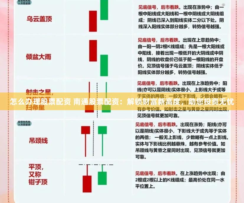 怎么办理股票配资 南通股票配资：解锁财富新高度，助您投资无忧