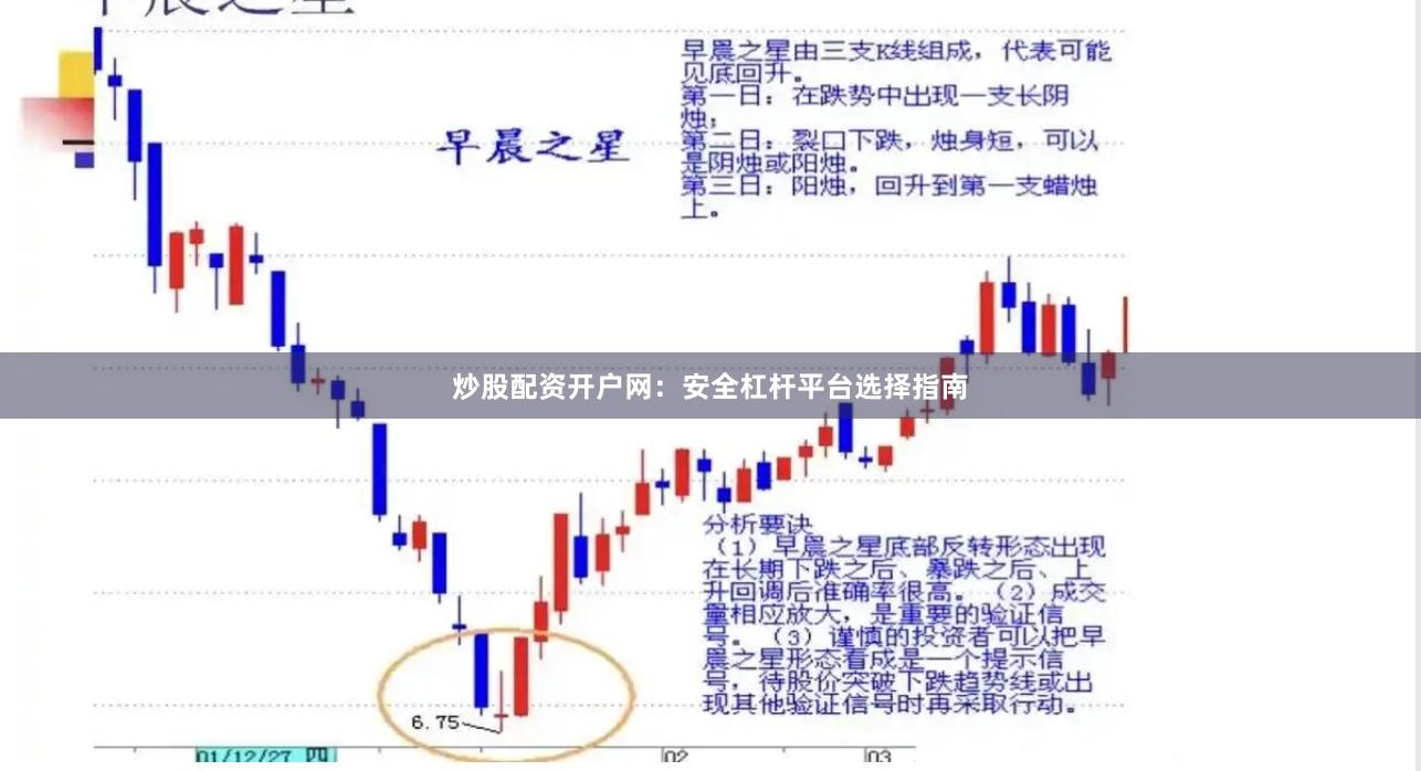 炒股配资开户网：安全杠杆平台选择指南