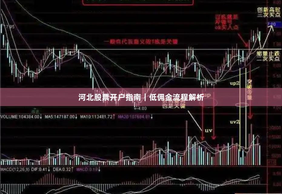 河北股票开户指南｜低佣金流程解析