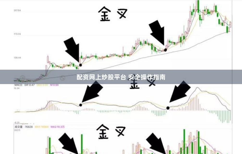 配资网上炒股平台 安全操作指南