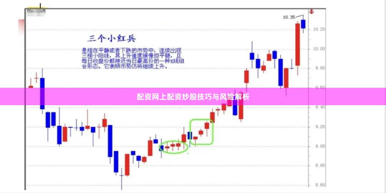 配资网上配资炒股技巧与风险解析