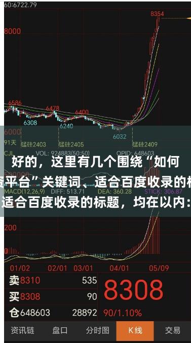 好的，这里有几个围绕“如何配资炒股配资平台”关键词、适合百度收录的标题，均在以内：