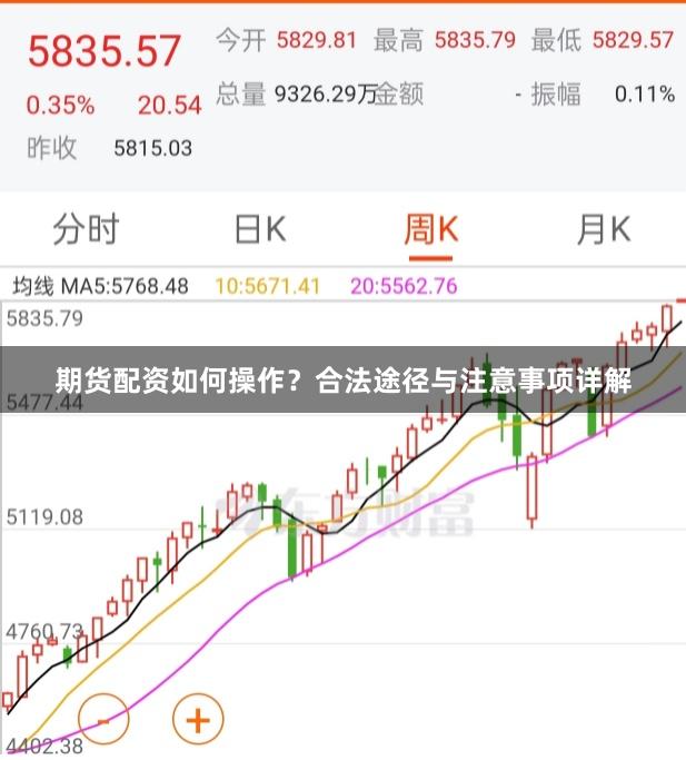期货配资如何操作？合法途径与注意事项详解