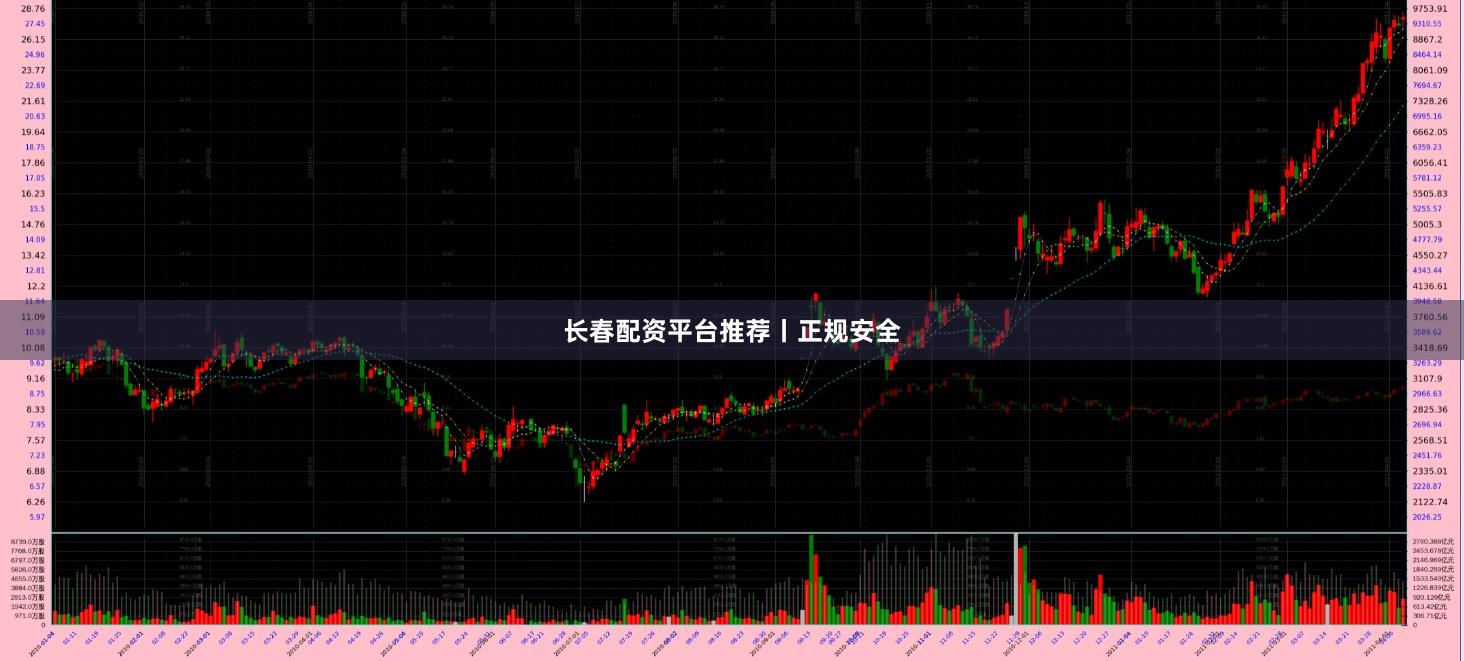 长春配资平台推荐丨正规安全