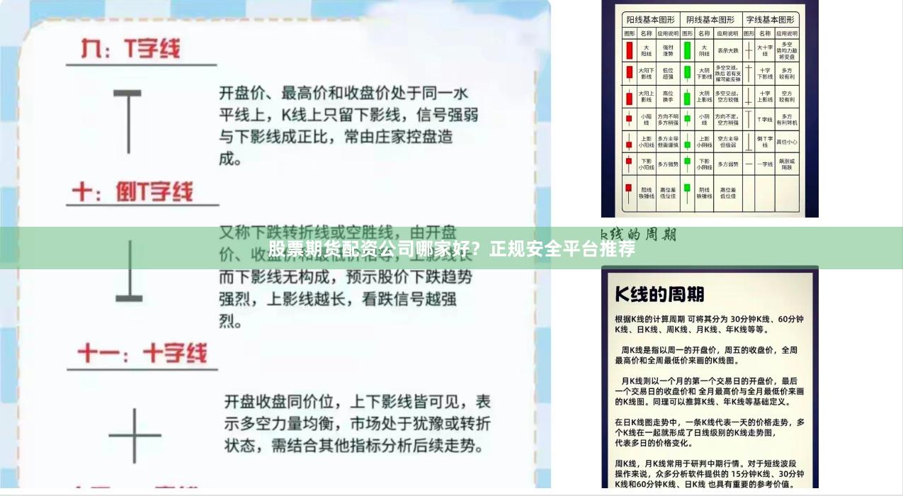 股票期货配资公司哪家好？正规安全平台推荐