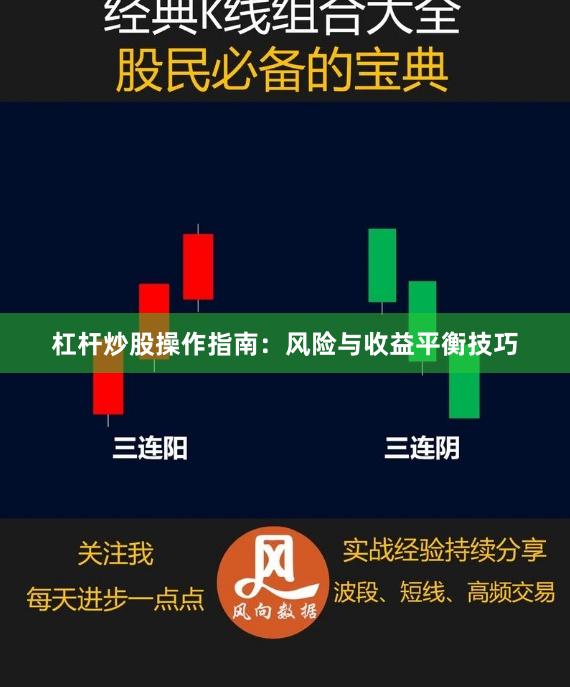 杠杆炒股操作指南：风险与收益平衡技巧