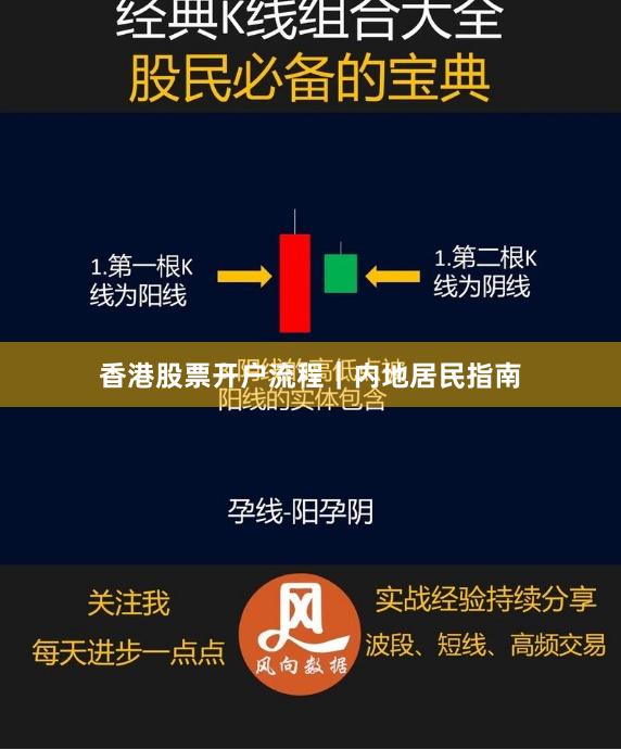 香港股票开户流程｜内地居民指南