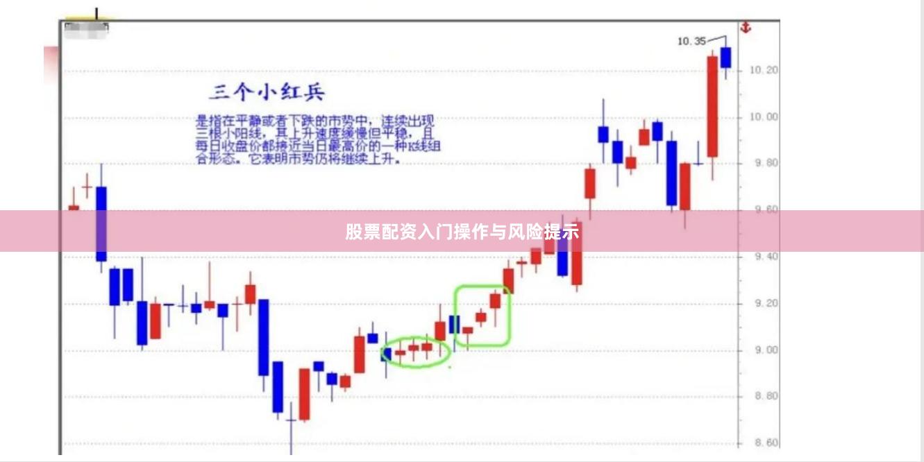 股票配资入门操作与风险提示