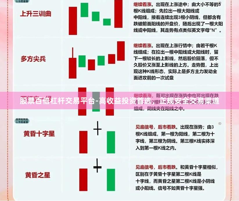 股票百倍杠杆交易平台-高收益投资首选，正规安全交易渠道
