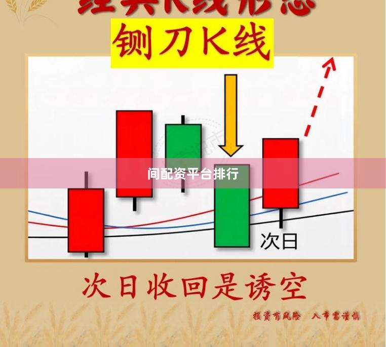 间配资平台排行