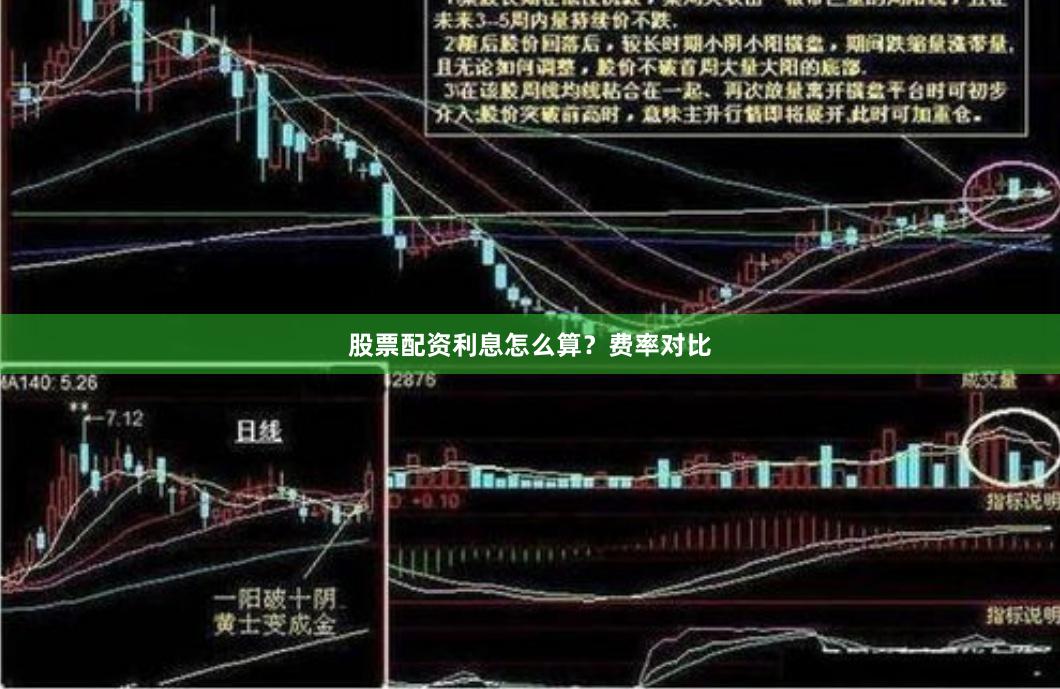 股票配资利息怎么算？费率对比